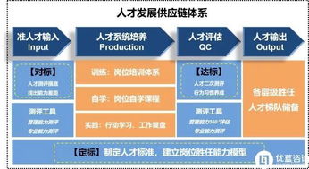 優藍咨詢2018產品畫冊重磅發布 為信息咨詢服務注入新活力，真愛粉專享免費領取