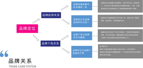清美未來 以品牌全案策劃為核心，打造卓越網(wǎng)頁與網(wǎng)站設(shè)計(jì)