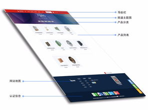昆明網站建設與云南為美貨架公司 專業網頁與網站設計的關鍵